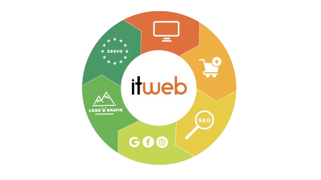 itweb Leistungen